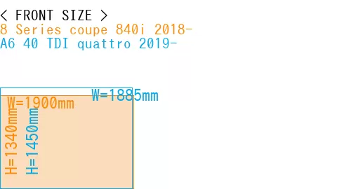 #8 Series coupe 840i 2018- + A6 40 TDI quattro 2019-